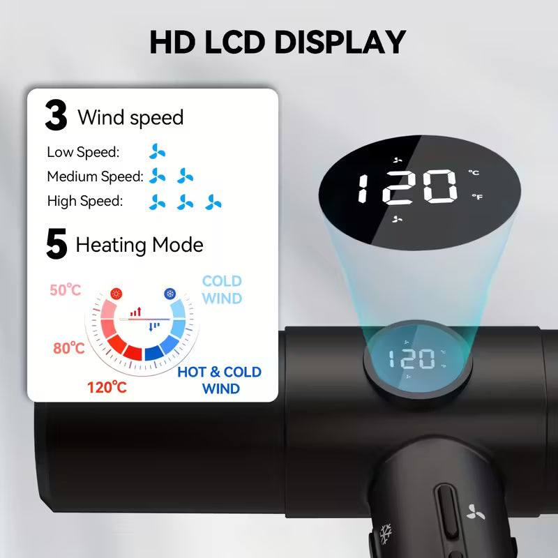 LED Display High-Speed Powerful Hair Dryer